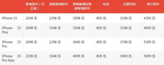 点军apple维修服务点分享AppleCare+服务有什么用