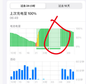 点军苹果授权维修店分享iPhone夜间自动关机 