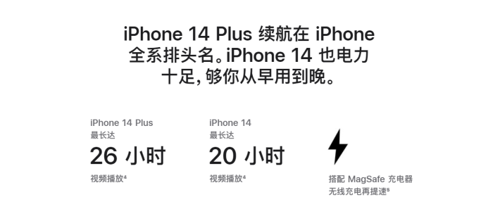 点军苹果14维修分享iPhone14系列的电池寿命如何 