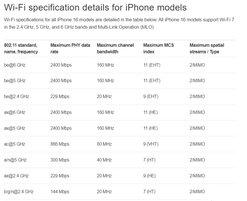 点军苹果手机维修分享苹果 iPhone 16 Pro / Max 拆解 