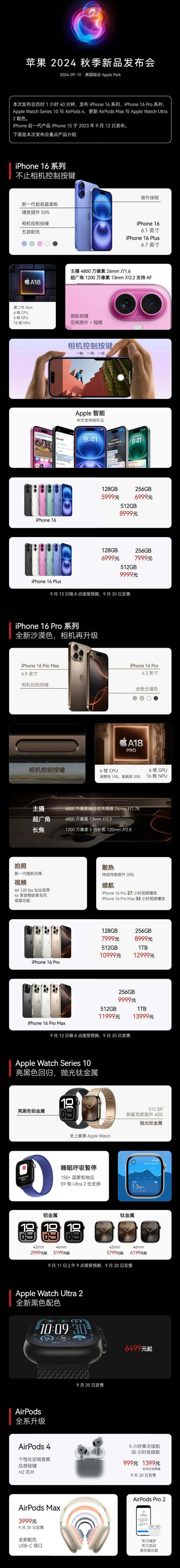 点军苹果手机维修分享iPhone 16 / Pro 登场、手表耳机齐换代 
